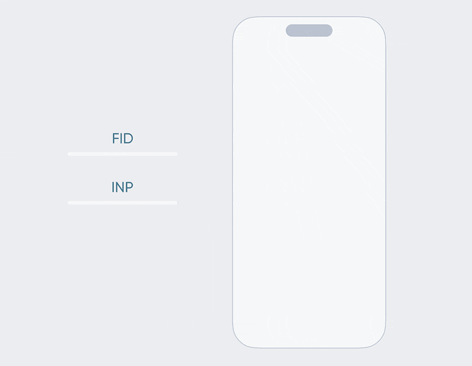 GIF Animation mit Darstellung INP versus FID